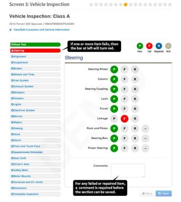 Maryland Car Inspection Cost Analysis